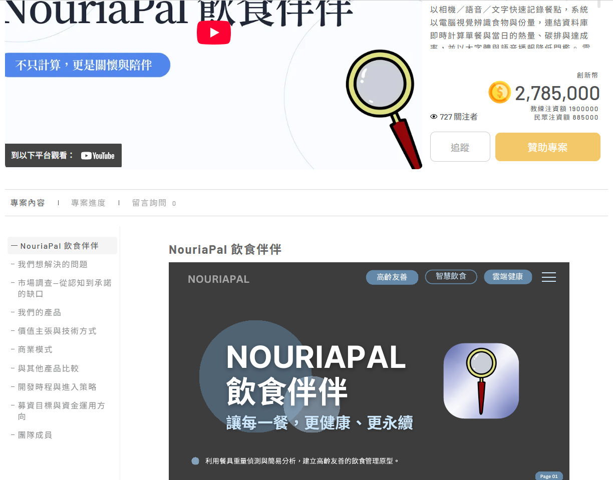 大專創業實戰 團隊合照